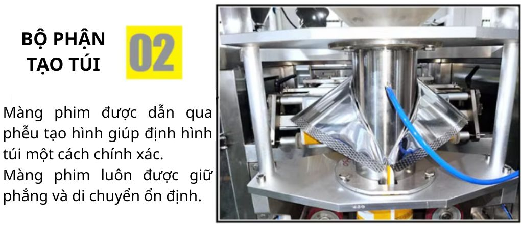 Bộ phận tạo hình túi ổn định