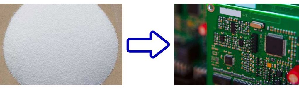 Ứng dụng bột nhựa trong cuộc sống