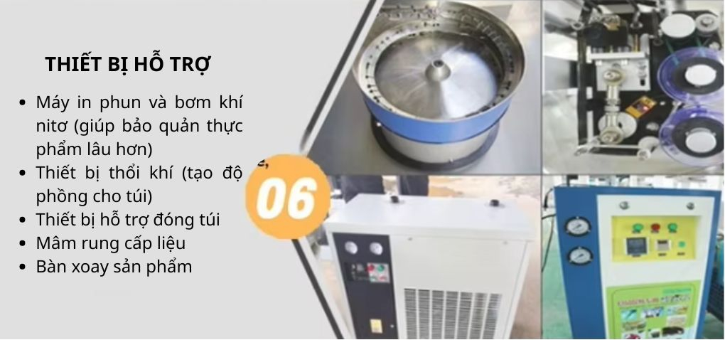 Các thiết bị hỗ trợ tuỳ chọn