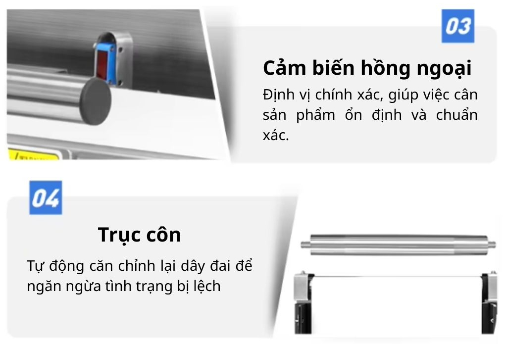 Cảm biến hồng ngoại và trục côn