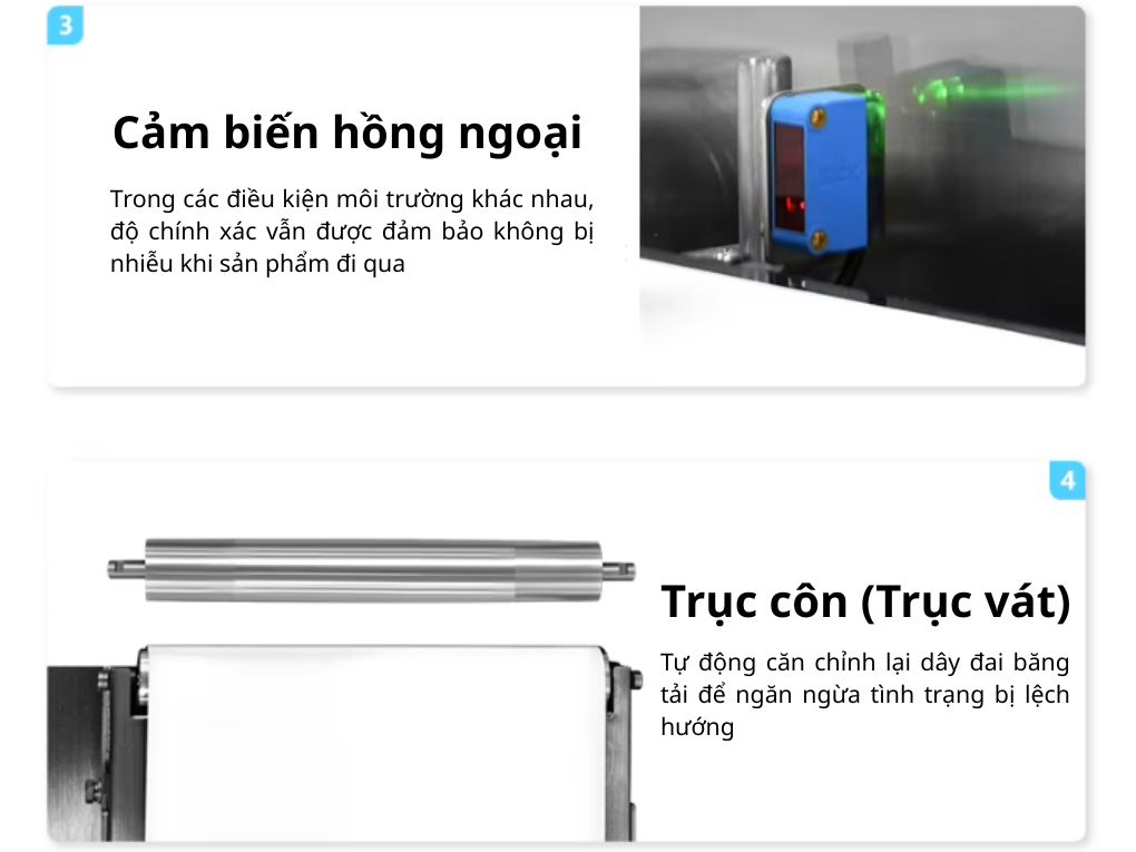 Hệ thống cảm biến hồng ngoại và trục côn