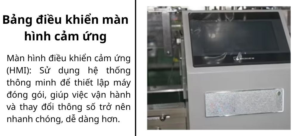 Màn hình điều khiển cảm ứng 