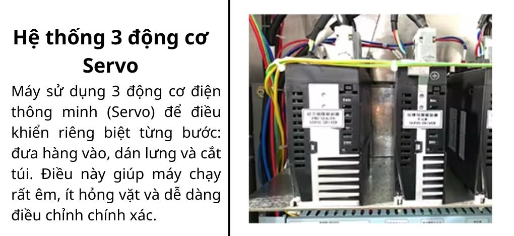 Động cơ 3 servo máy đóng gói