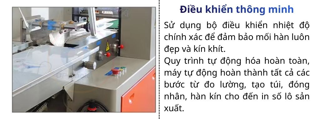 Máy đóng gói bánh mì ngọt OP Pack sử dụng bộ điều khiển thông minh
