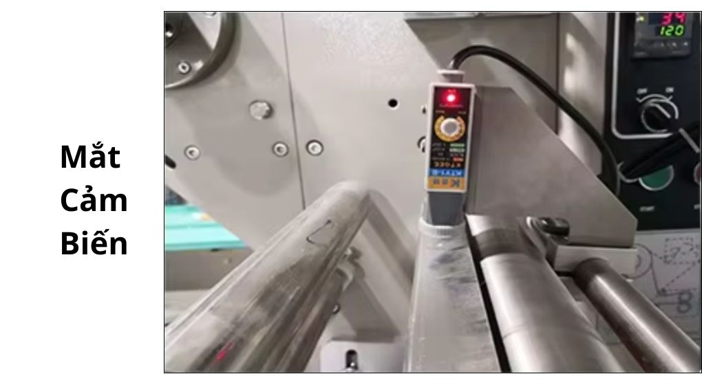 Mắt cảm biến thông minh