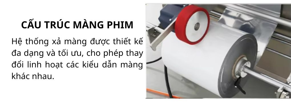 Cấu trúc màng phim của máy đóng gói cacao