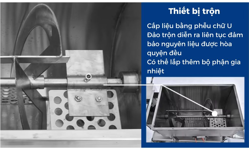 Chi tiết máy đóng gói dầu OP Pack