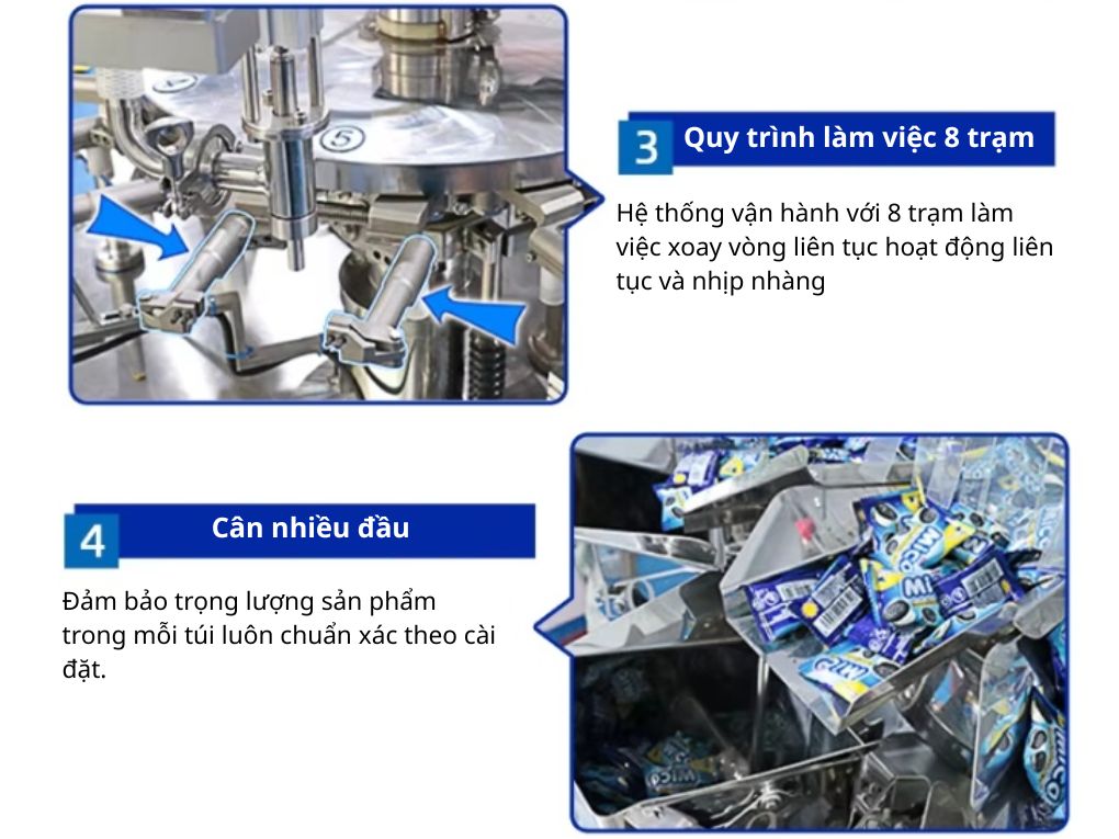 Hệ thống trạm xoay và cân định lượng nhiều đầu