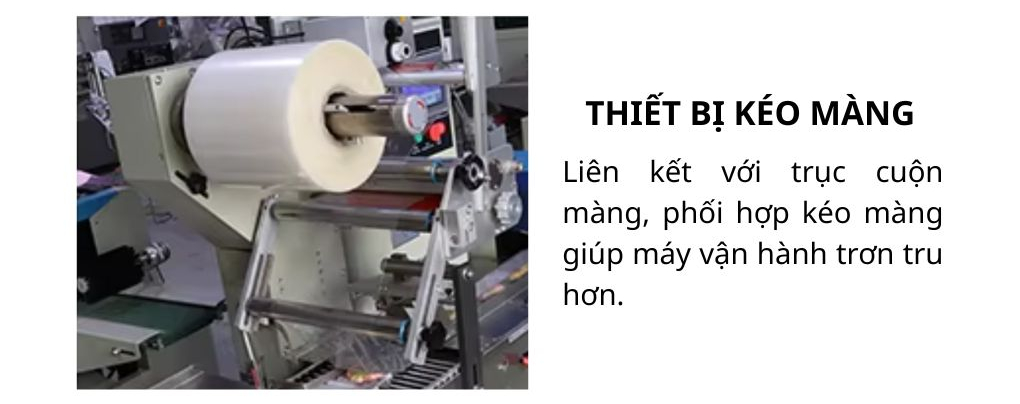 Thiết bị kéo màng bao bì