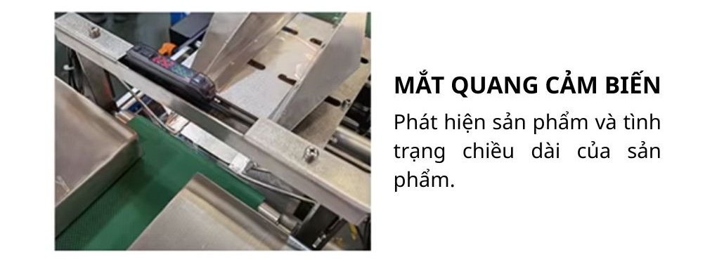Trang bị mắt quang cảm biến thông minh