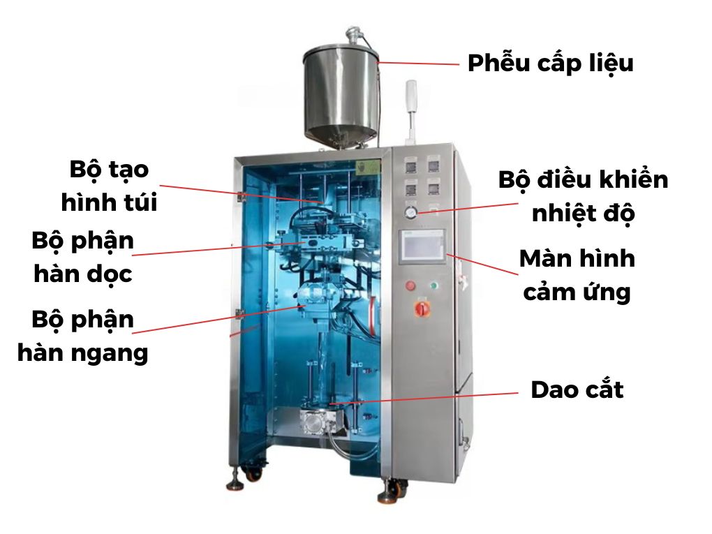 Máy đóng gói nước trái cây OP Pack