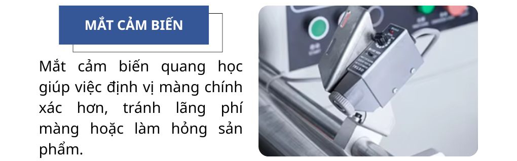 Trang bị mắt cảm biến quang học 