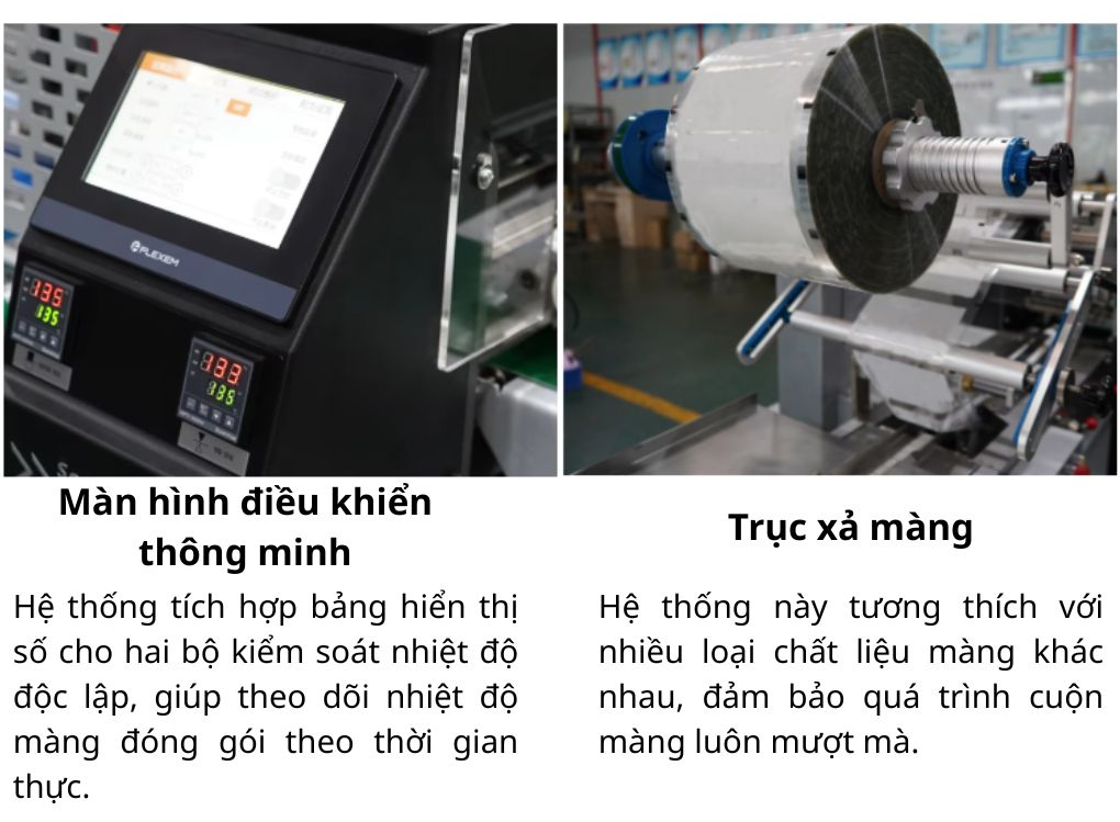 Màn hình điều khiển thông minh và trục xả màng liên kết