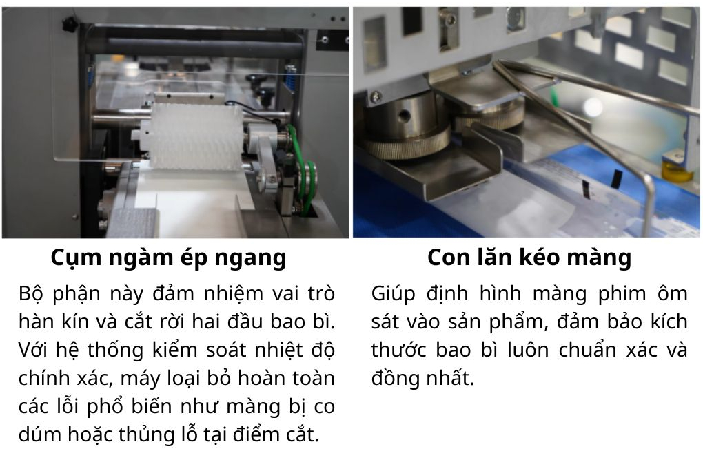 Cụm ngàm ép ngang và con lăn kéo màng