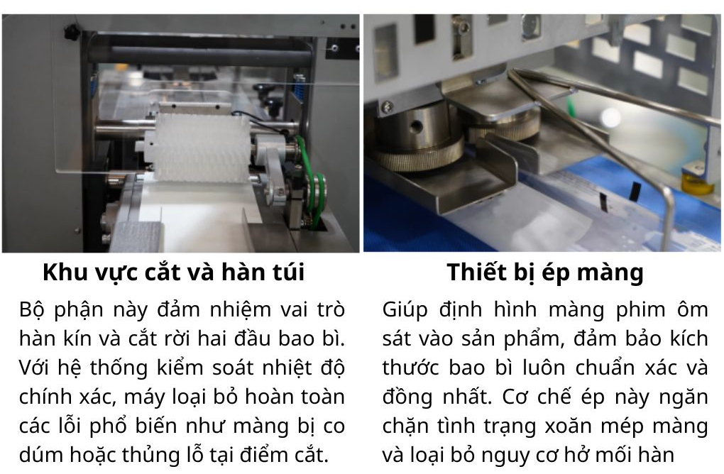 Cụm hàn nhiệt và cắt túi cùng thiết bị ép màng của máy đóng gói