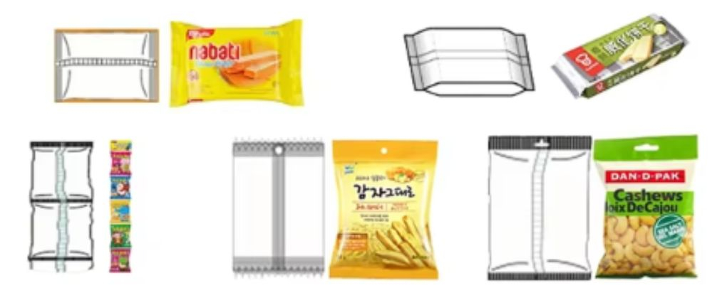 Các kiểu túi tương thích với máy đóng gói kẹo dẻo