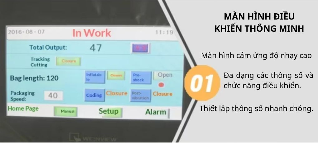 Màn hình điều khiển thông minh