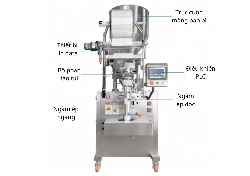 Máy đóng gói hạnh nhân OP Pack