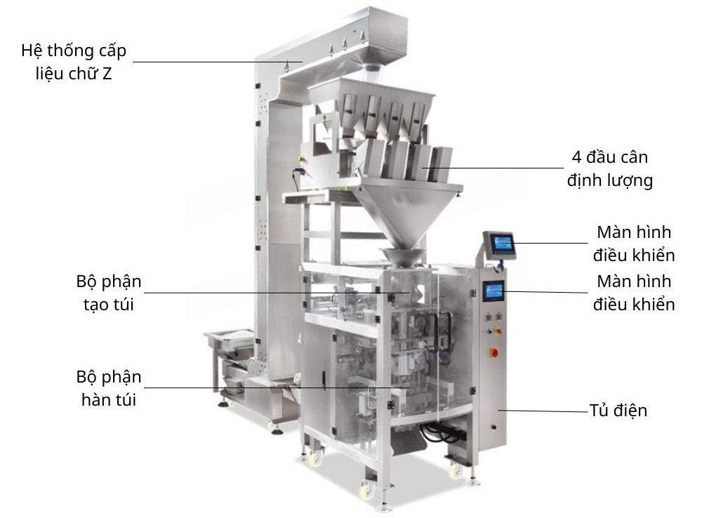 Máy đóng gói hạt chia tự động 4 đầu cân định lượng