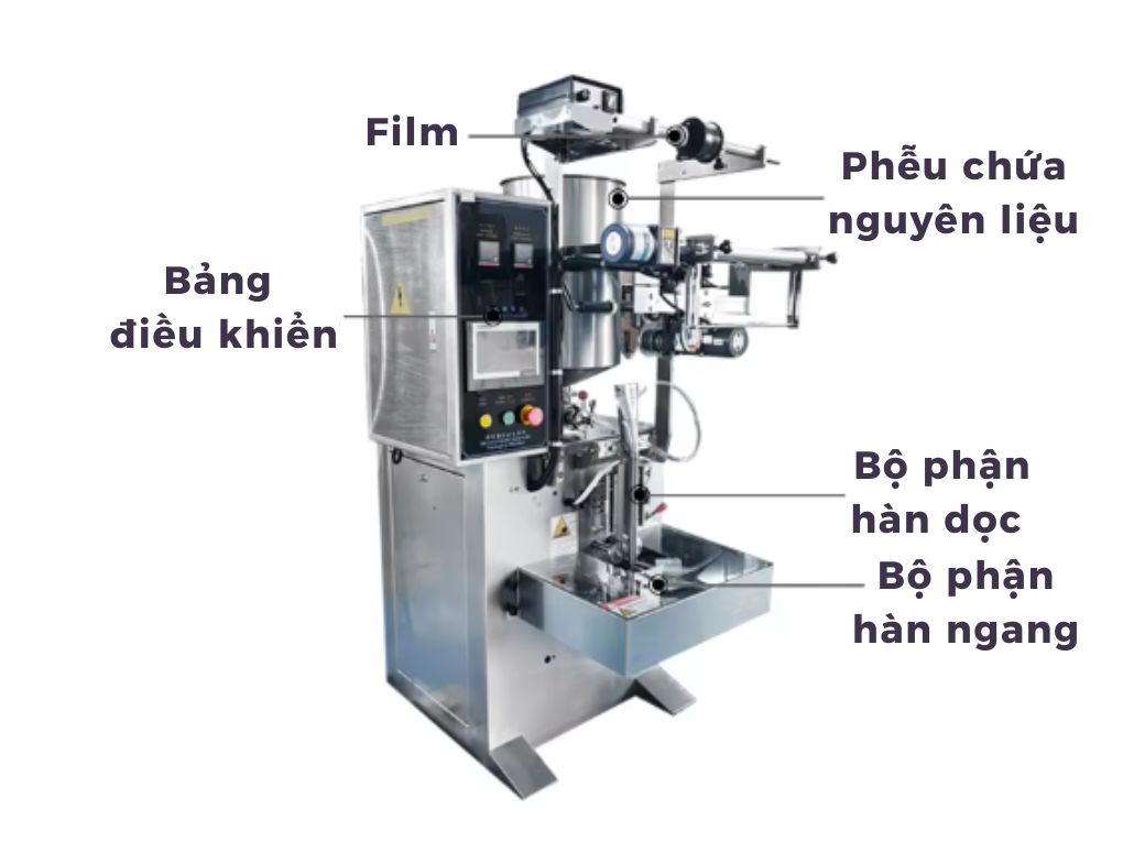 Cấu tạo máy đóng gói nước tương OP Pack