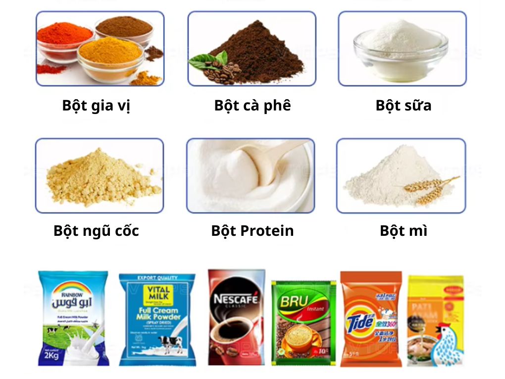 Phạm vi ứng dụng