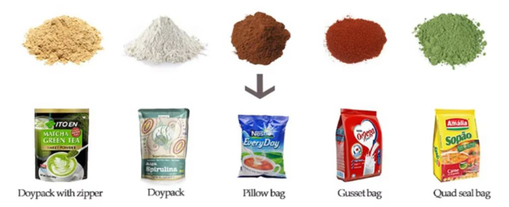 Phạm vi ứng dụng máy đóng gói bột nhựa