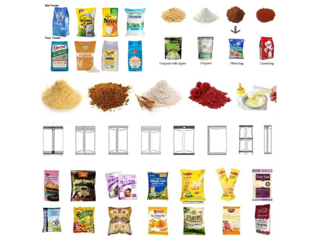 Phạm vi ứng dụng