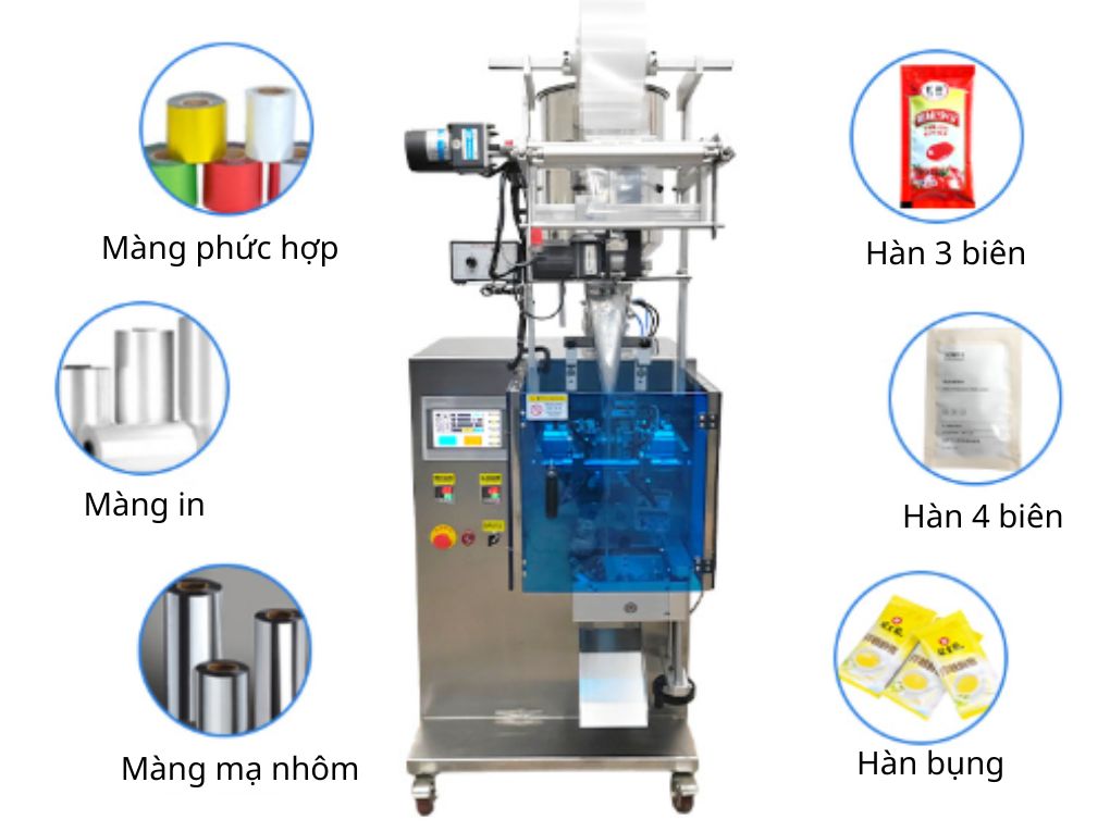 Phạm vi ứng dụng máy đóng gói dầu gội OP Pack