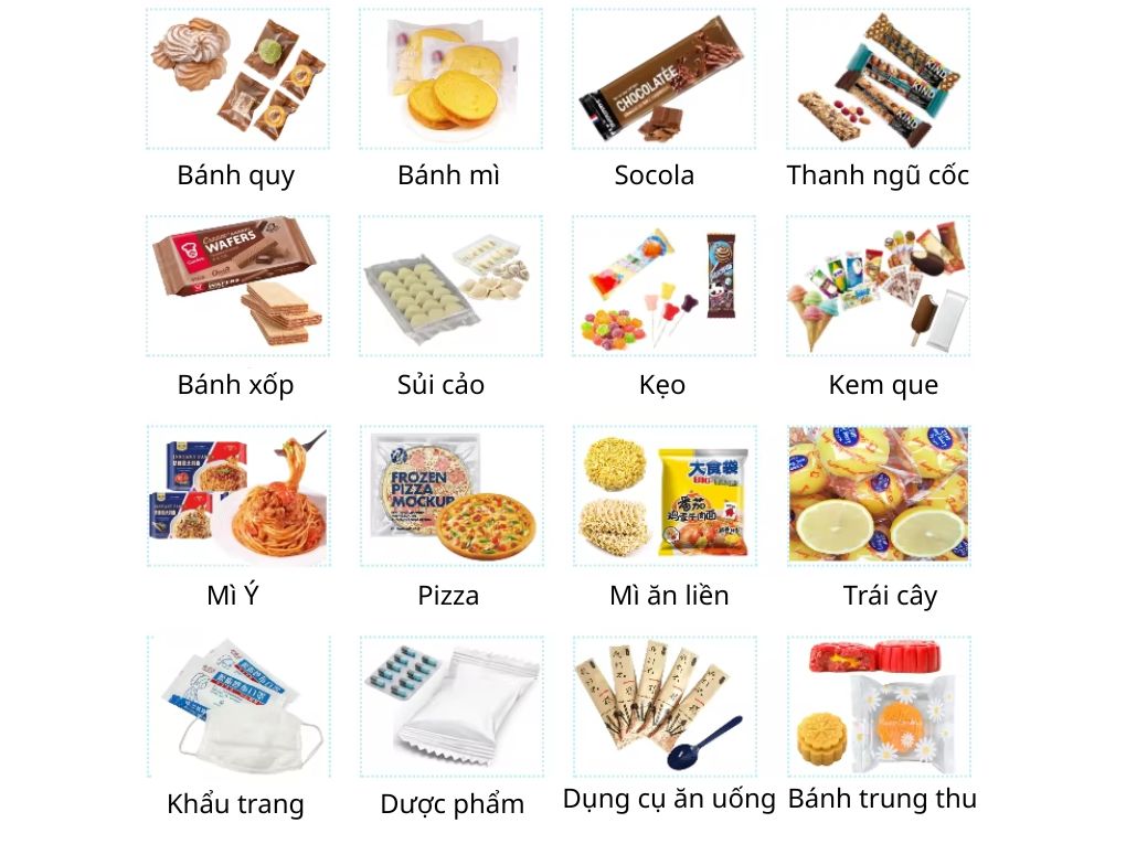 Phạm vi ứng dụng