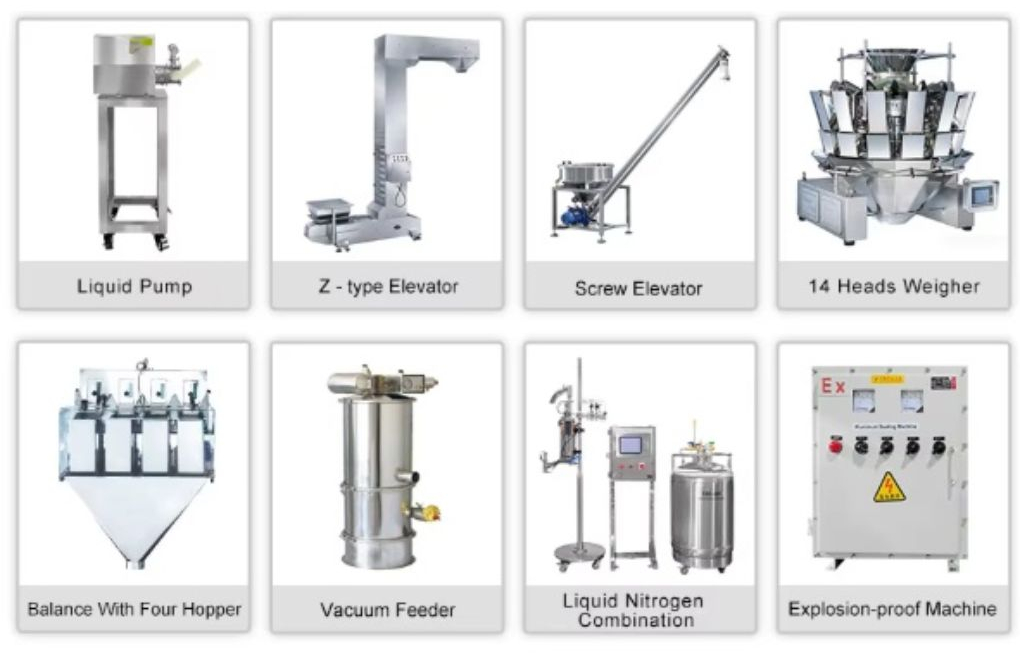 Tích hợp bơm định lượng, đầu cân, máy cấp liệu, máy in mã vạch/hạn sử dụng