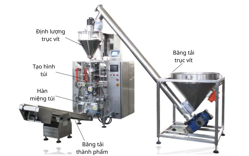 Tổng quan máy đóng gói bột gia vị OP Pack