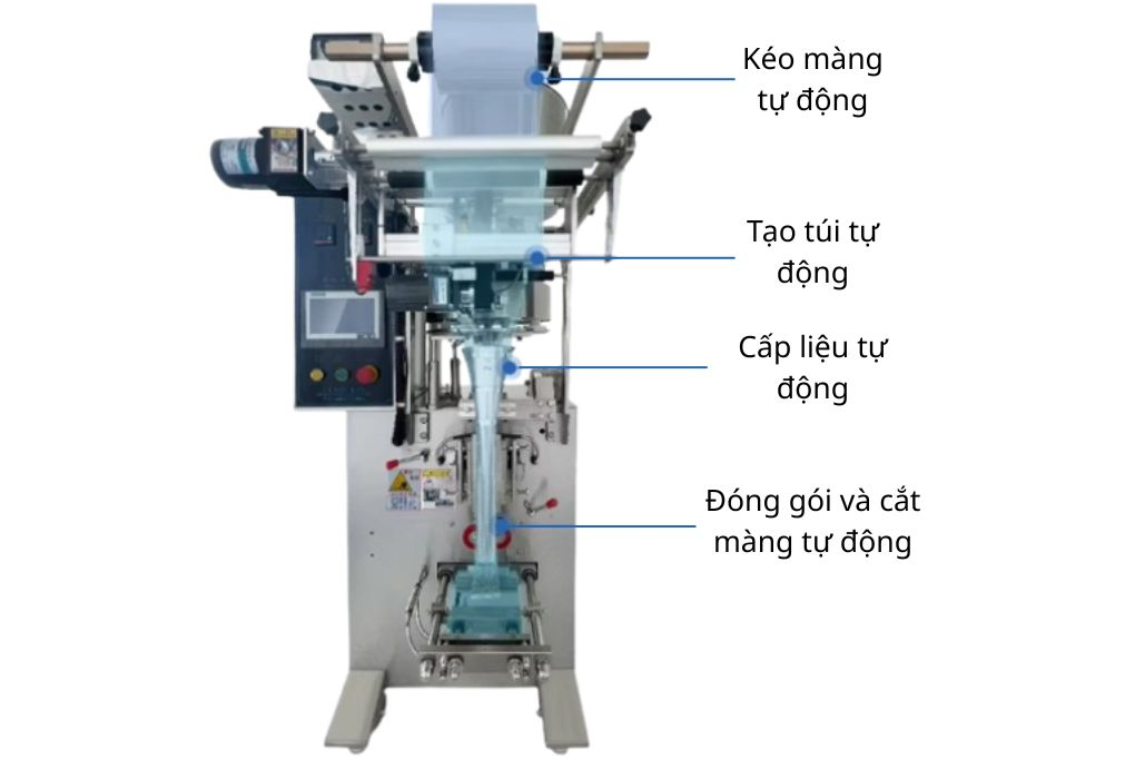 Tổng quan máy đóng gói dầu xả OP Pack