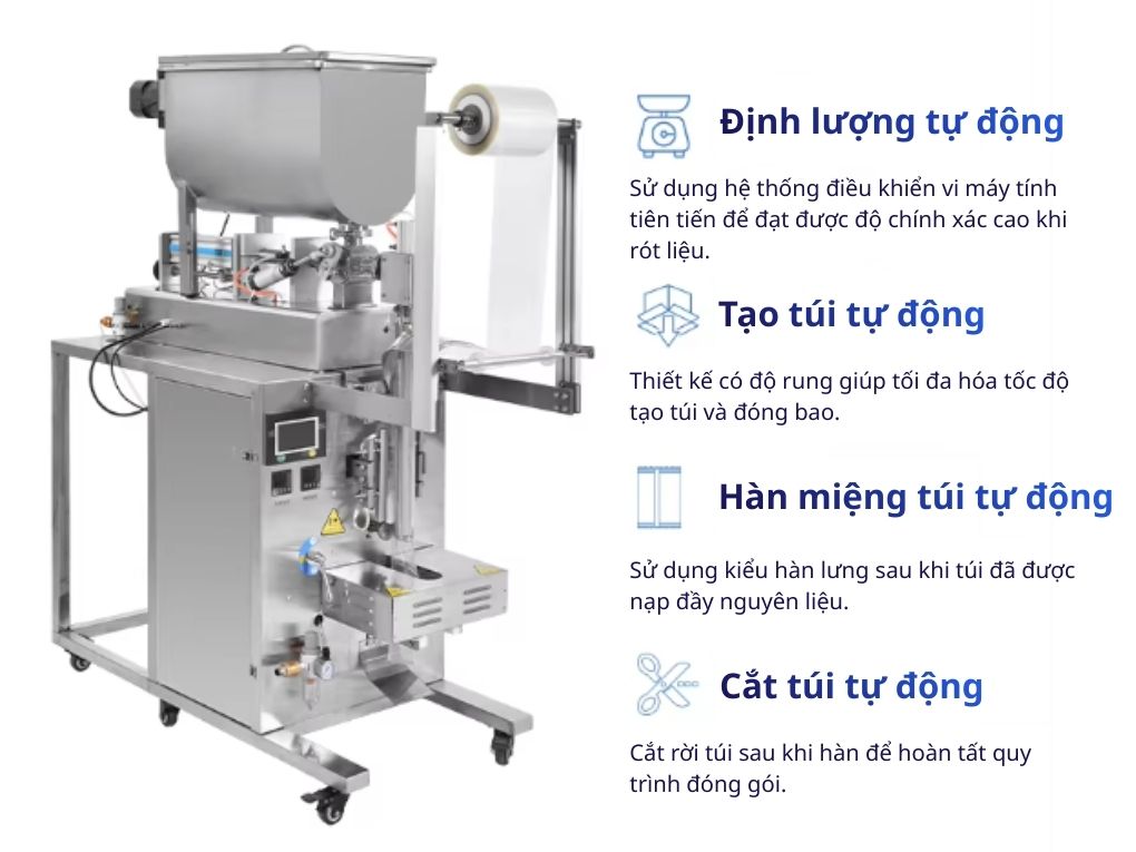 Tổng quan máy đóng gói dầu OP Pack