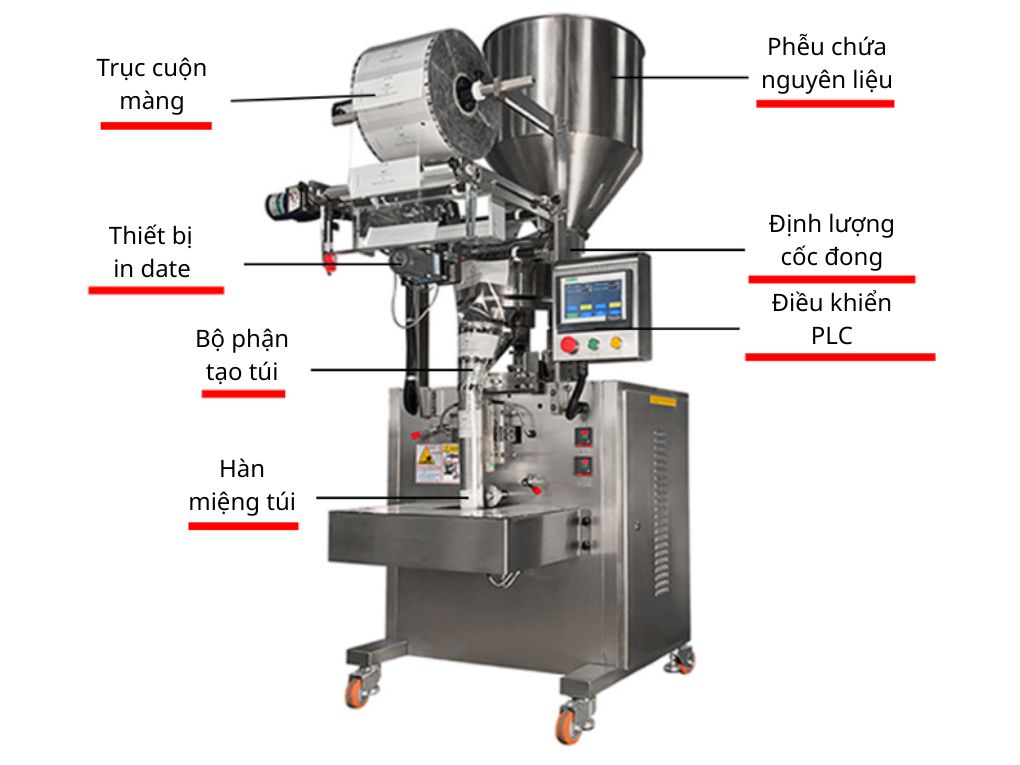 Máy đóng gói hạt óc chó tự động OP Pack
