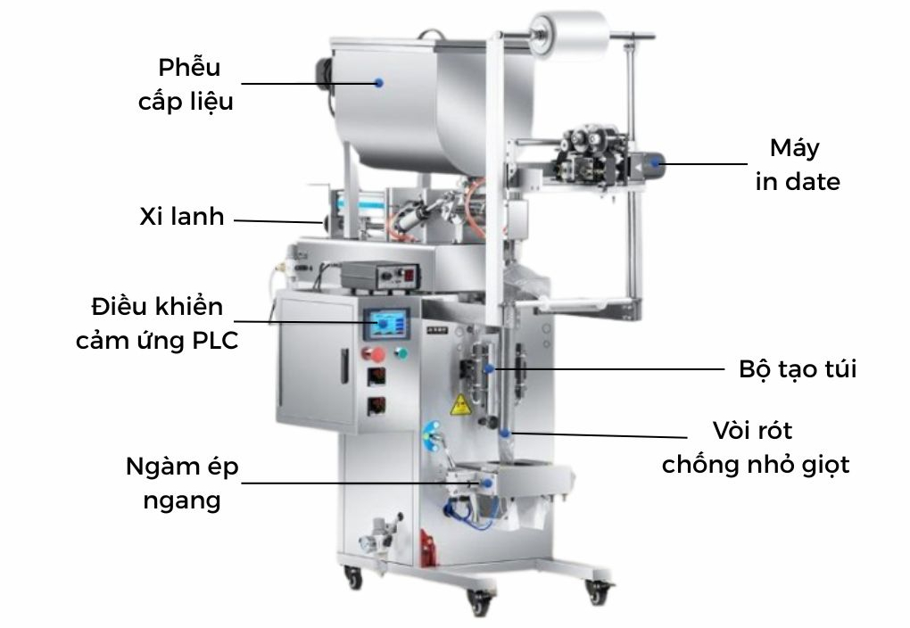 Máy đóng gói nước mắm tỏi ớt OP Pack