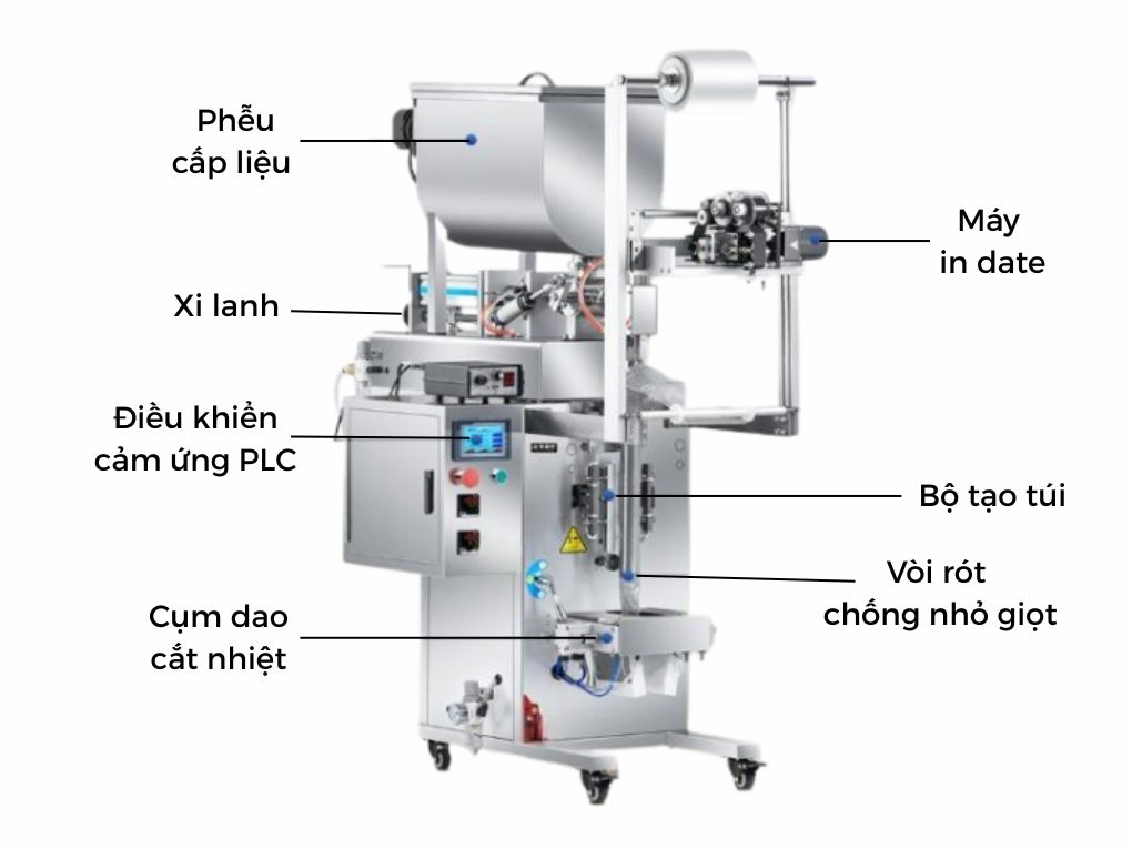 Tổng quan máy đóng gói nước mắm tỏi OP Pack