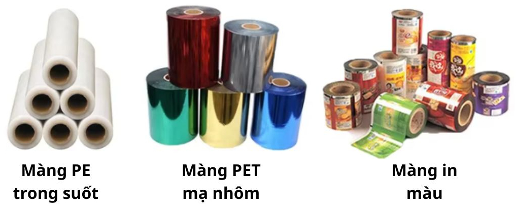 Phạm vi ứng dụng máy đóng gói OP Pack