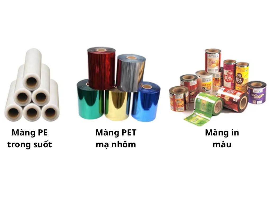 Vật liệu đóng gói