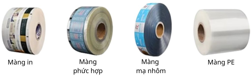 Các loại vật liệu tương thích với máy 