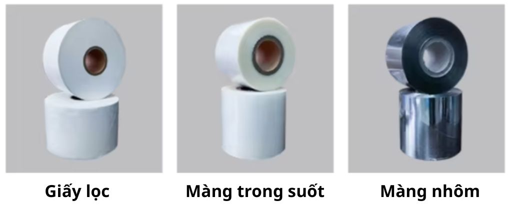 Các loại màng tường thích