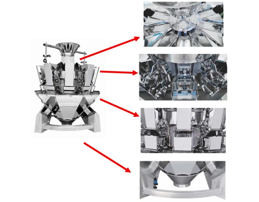 Cấu tạo cân định lượng
