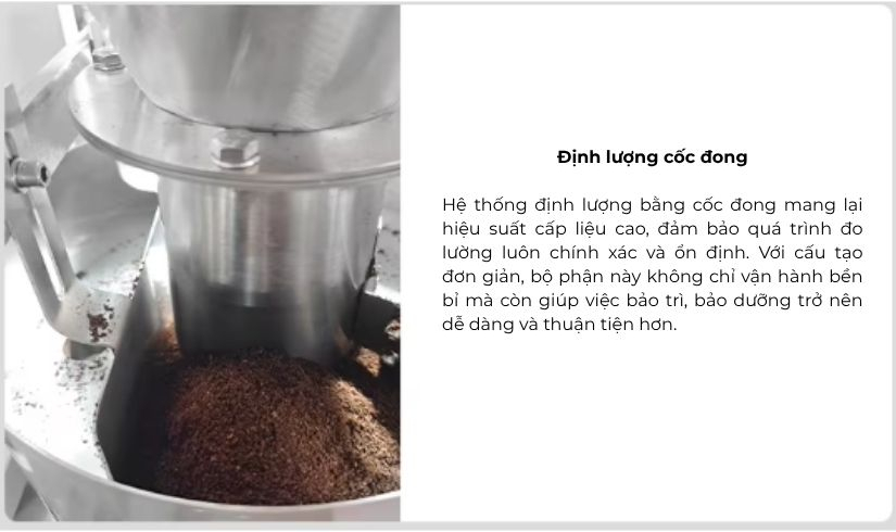 Định lượng cốc đong