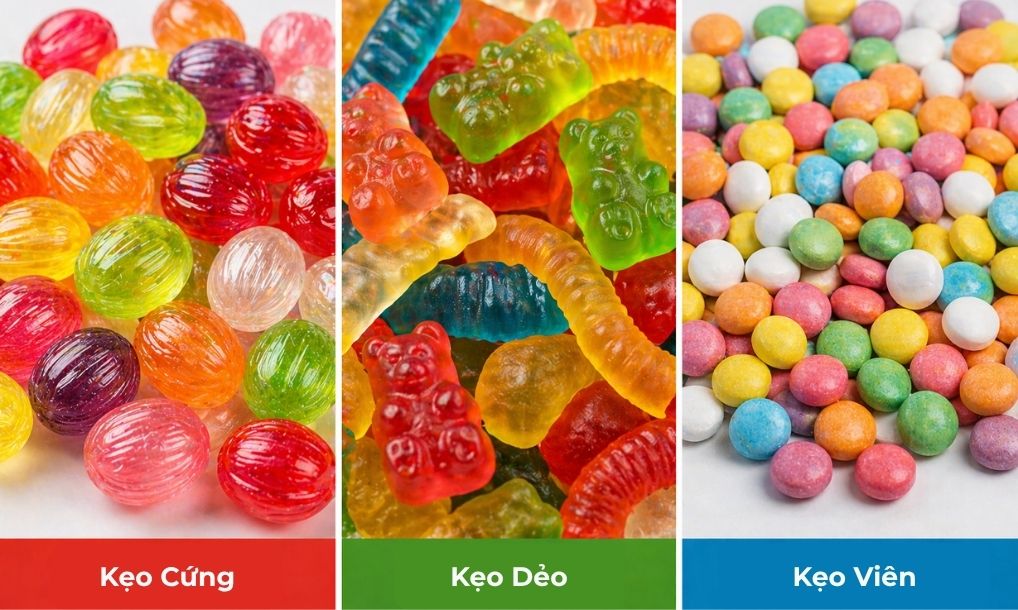 Đặc tính các loại kẹo