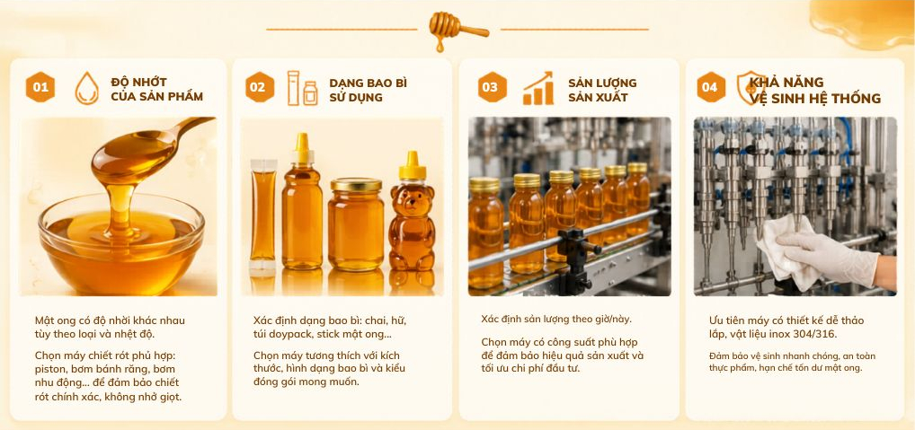 Yếu tố cần lưu ý khi chọn máy đóng gói